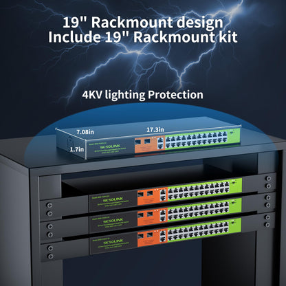24-Port Gigabit PoE+ Managed Switch, Cloud/Web Smart, 360W Total, 28-Port (24 PoE+ 2 Uplink 2 SFP), Rackmount, VLAN, Port Mirroring for SMB/Office
