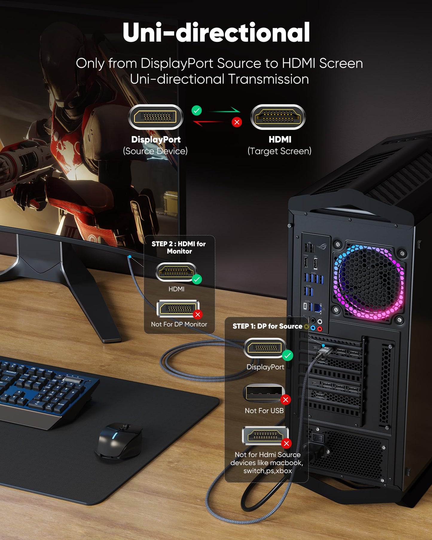 Highwings 4K DisplayPort to HDMI 10FT, Uni-Directional DP to HDMI 2.0