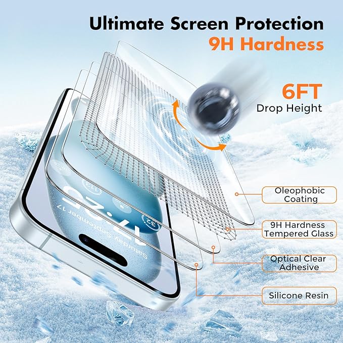 UNBREAKcable 2-Pack Screen Protector for iPhone 15 Plus, Double Shatterproof Tempered Glass [Easy Installation Frame] [9H Hardness] [99.99% HD Clear] [Case Friendly] for iPhone 6.7 inch
