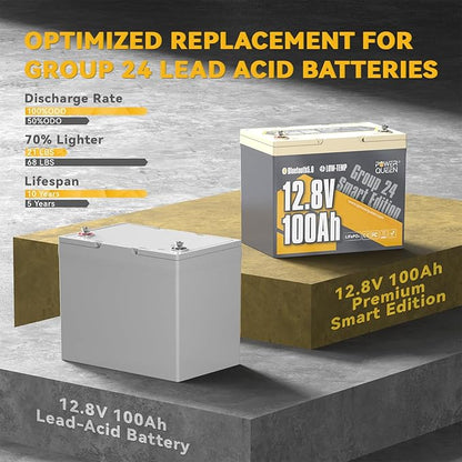Power Queen Bluetooth 12V 100Ah LiFePO4 Battery, Group 24 Deep Cycle Battery Max. Output Power 1280W, 100A BMS with Low-Temp Cut-off Protection for RV, Trolling Motors, Solar System