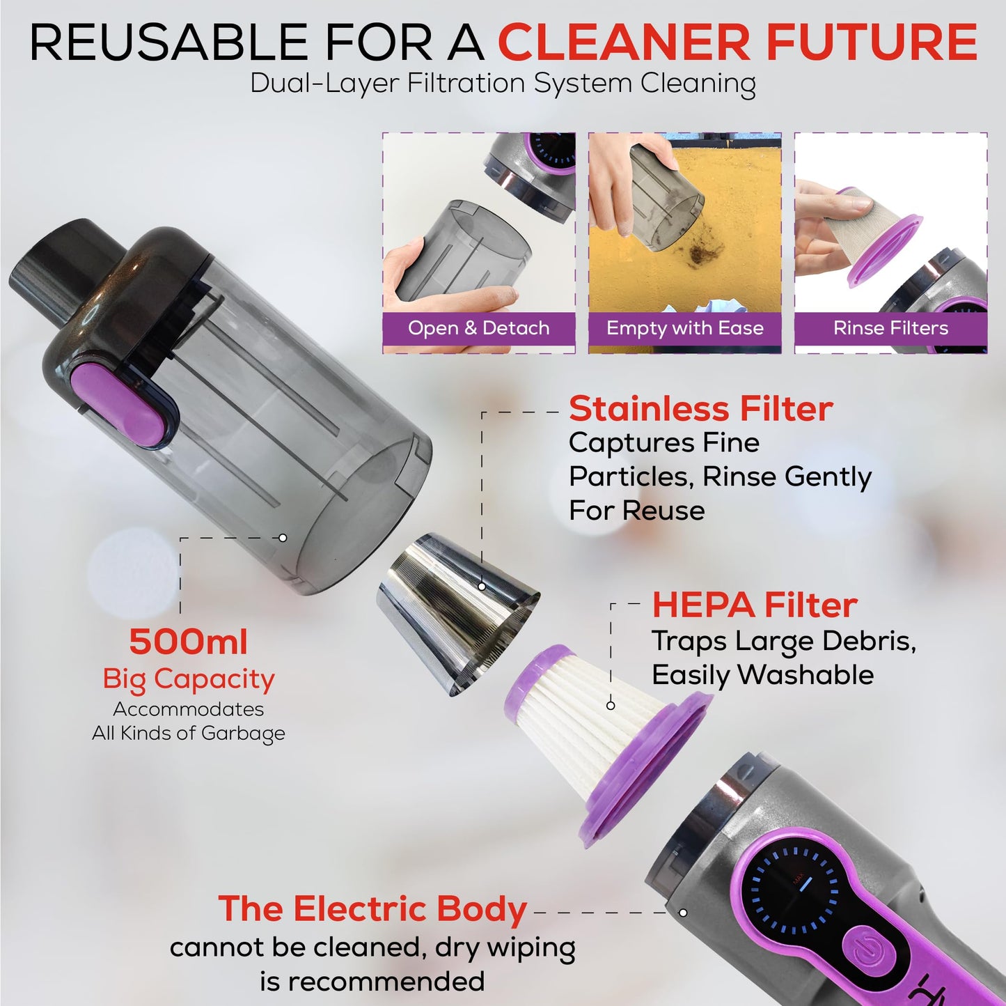 HyperVac 2-in-1 Handheld Portable Car Vacuum Cleaner & Blower, 18500Pa Suction, Corded/Cordless Air Duster with LED Light, Flexible Hoses, USB-C Fast Charge – Ideal for Home, Office & Pets