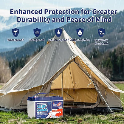 12V 140Ah LiFePO4 Lithium Battery with Low Temp Cut Off, Built-in 100A BMS, Group 31 Deep Cycle LiFePO4 Battery, Max.1792Wh Energy, Perfect for Trolling Motor/RV/Home Backup System/Off-Grid