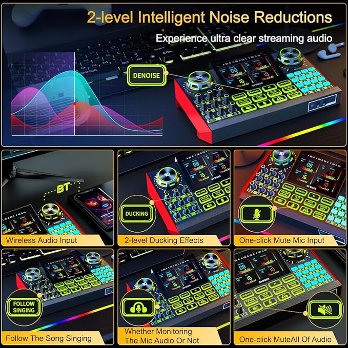 Podcast Equipment Bundle – Condenser Microphone with 3.5mm Audio Interface, Live Sound Card & Soundboard for PC, for Podcasting,Singing, Phone Streaming