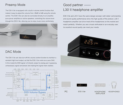 Topping E30II lite DAC Preamp - AK4493S Hi-Res XMOS XU208 DAC 32Bit/768kHz DSD512 DSD Direct Mode for USB/Coax/Opt Inputs RCA HiFi Stereo Digital Audio Decoder(Black)