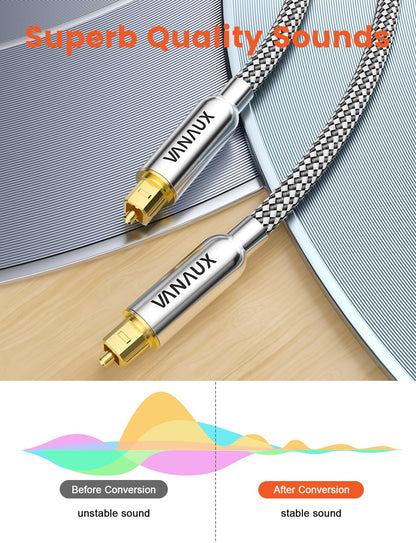 VANAUX Digital Optical Audio Cable 15FT (24K Gold Plated Connectors, Aluminum Alloy Shell,Braided Jacket) S/PDIF Toslink Cable Fiber Optic Cable for Home Theater, Soundbars, Gaming Consoles