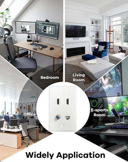 HDMI Coax Ethernet Wall Plate, 2 Port 4K HDMI Keystone, 1 Port Coax Keystone, 1 Port CAT6 Keystone Wall Plate