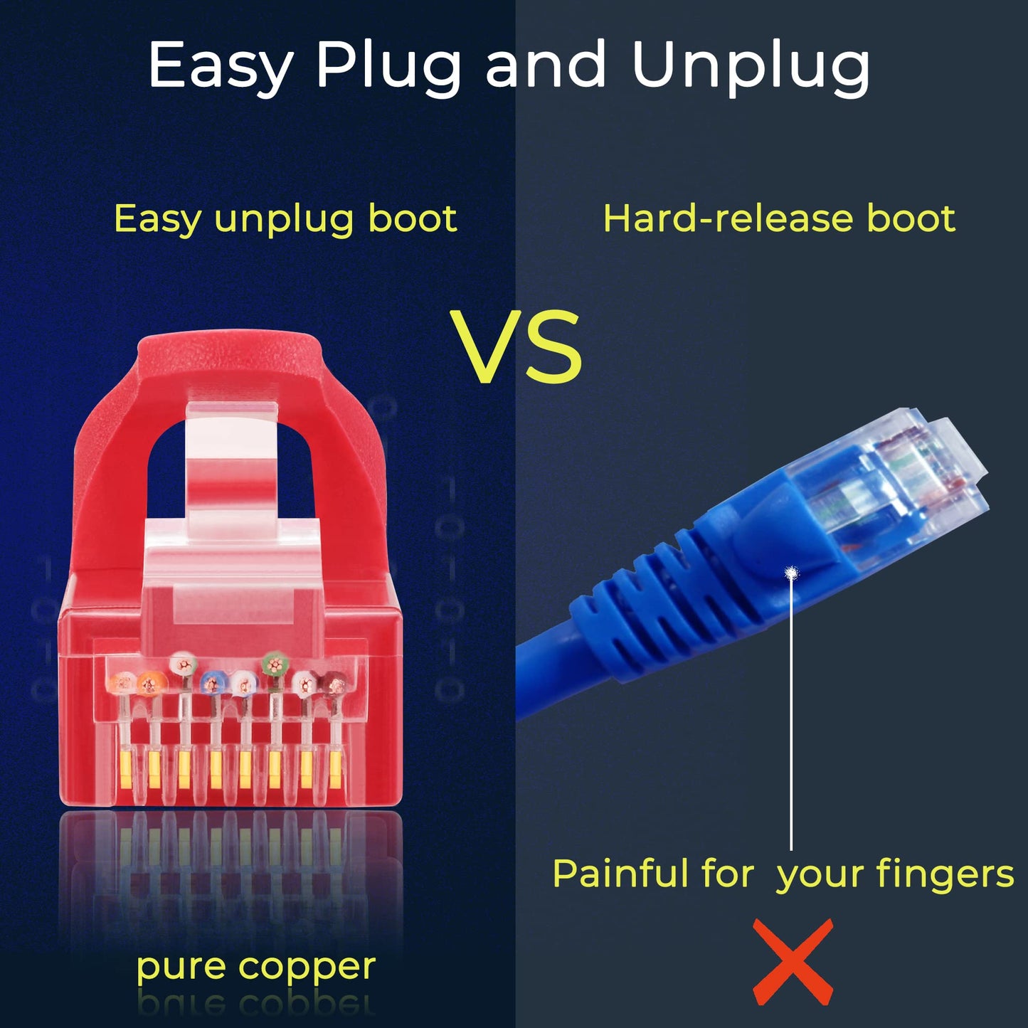 Rapink Patch Cables Cat6 5ft (24 Pack), Ethernet Patch Cable 10G Support, Cat 6 Patch Cable for Patch Panel to Switch, Flexiable Cat 6 Ethernet Cable with Gold Plated Red