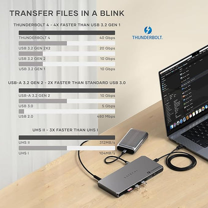 Satechi Thunderbolt 4 Dock 100W Charging, Dual Monitor HDMI 4K/60Hz, 40Gbps Data Transfer, 2 USB-A 3.2, Ethernet, Thunderbolt 4 Dock for MacBook Air/Pro M4, Mac/Windows, DisplayLink Software Required