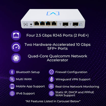 Alta Labs Route10 | 10 Gig Multi-WAN Router | High-Performance Qualcomm Quad-Core Hardware-Accelerated VPN Router | 2 10 Gbps SFP+ and 4 2.5 Gbps Ports | Real-Time Stats | Load Balancing | 40W PoE+