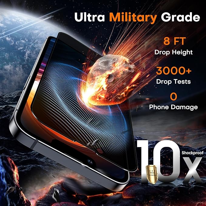 TOCOL for iPhone 16e Privacy Screen Protector/iPhone 13 Privacy Screen Protector True 25°Anti Spy 9H+ Hardness Tempered Glass for iPhone 13 Full Coverage Screen Protector Easy Installation 2 Pack