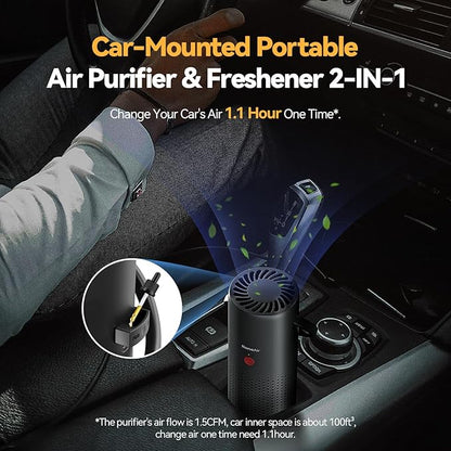 Cordless Portable Air Purifier for Car, Small Room, Office with True HEPA Filter, Travel Air Purifier for Smoke, 0dor & Dust with USB C, Aroma Chamber (Grey)