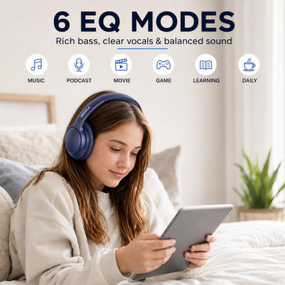 Bluetooth Headphones Wireless 68H with Mic,Decent Sound-Acceptable Blue