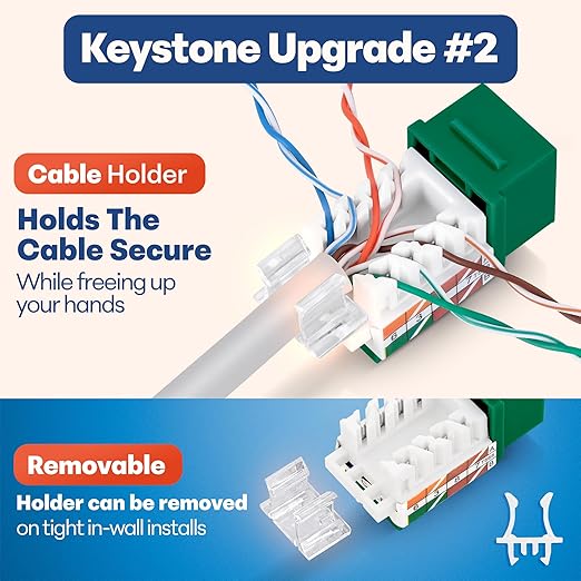 Everest 45° Angled RJ45 Cat6 Keystone Jacks 10-Pack in Green - Slim Profile Female RJ45 Connectors - Cat 6 Keystone Jack - Compatible with 45° Angled Speed Termination Tool - 45Term (B0BL3GS7ZY)