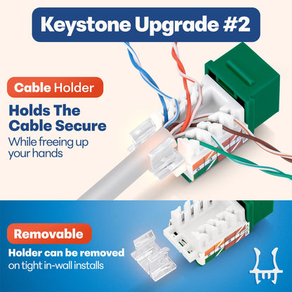 Everest 45 Degree RJ45 Cat6 Keystone Jacks Slim Profile 100-Pack Green