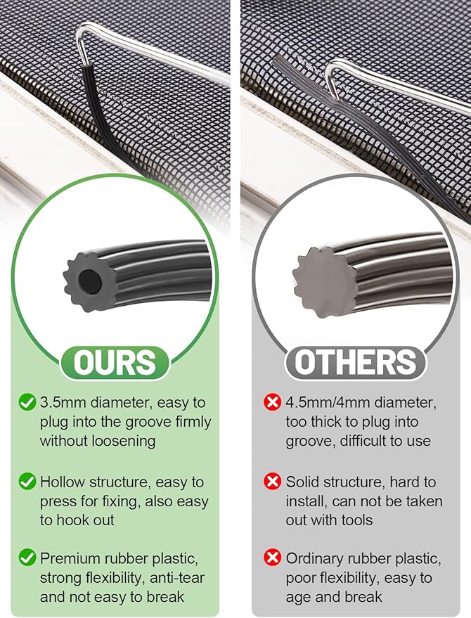 Screen Repair Kit - 3 in 1 Screen Tools Including Screen Roller Screen Spline (32 ft) Removal Hook and Instruction for Replacing & Installing Door Window Screens