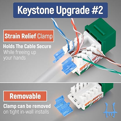 Everest 45° Angled RJ45 Cat5e Keystone Jacks 50-Pack in Green - Slim Profile Female RJ45 Connectors - Cat 5e Keystone Jack - Compatible with 45° Angled Speed Termination Tool - 45Term (B0BL3GS7ZY)