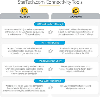 StarTech.com USB-C Docking Station for MacBook Pro M1 M2 M3 M4 and Windows, 4K 60Hz HDMI Video, HDR10, USB 5Gbps Hub, 100W Laptop Charging, GbE