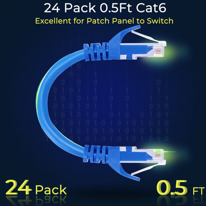 Rapink Patch Cables Cat6 0.5ft (24 Pack), Ethernet Patch Cable 10G, Cat 6 Patch Cable for Patch Panel to Switch, Flexiable Cat 6 Ethernet Cable with Gold Plated Blue