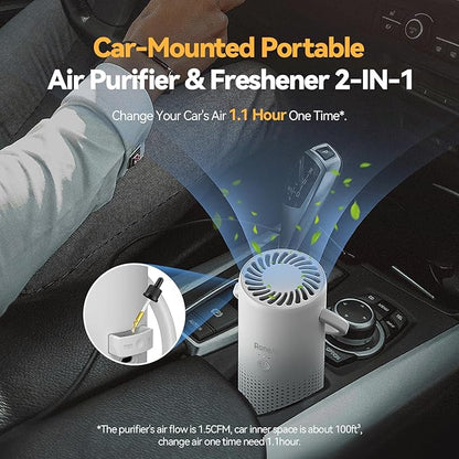 Car Air Purifier, Cordless Portable Air Purifier for Car, Office, Small Room with True HEPA Filter, Travel Air Purifier for Smoke, 0dor & Dust with Aroma Chamber(White)