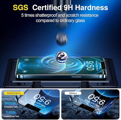 SMARTDEVIL 2 Pack Screen Protector for iPhone 12 Pro Max Tempered Glass, HD Clear Film, Easy Installation, Dust-Free & Bubble-Free (iPhone 12 Pro Max)