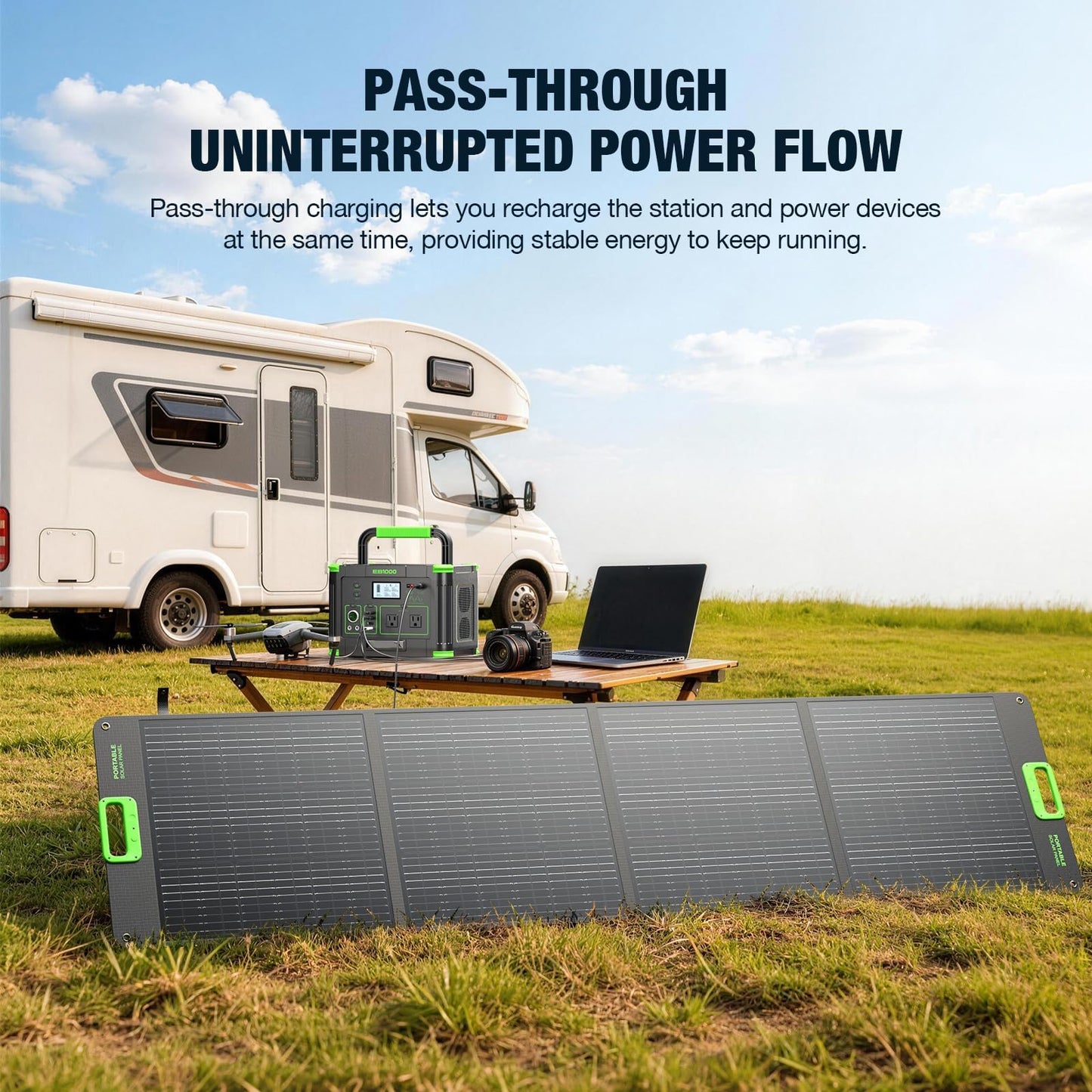 Portable Power Station 1000W (Peak 2000W) for Home Backup & Off-Grid