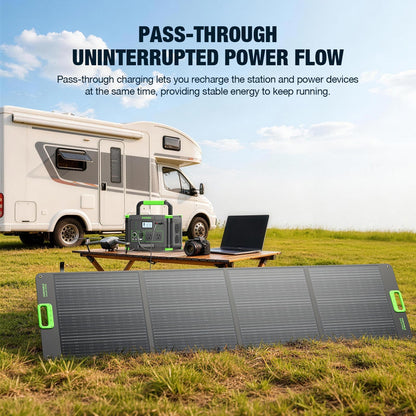 Portable Power Station 1000W (Peak 2000W) for Home Backup & Off-Grid