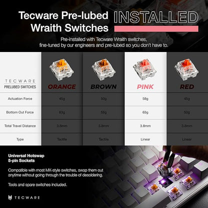 TECWARE Phantom+ Elite 87 Key RGB Mechanical Gaming Keyboard | 3 Mode Wireless Bluetooth 5.0 2.4GHz & USB C Wired | Hot Swappable 5 Pin | Double Shot PBT Keycaps | Wraith Pink Switch - Black