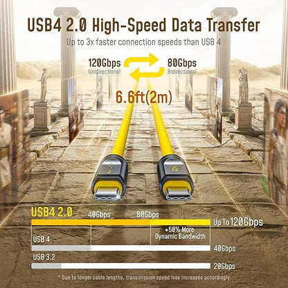 AOHI USB4 2.0 Cable 6.6ft with 240W PD3.1 Fast Charging, 80Gbps Data Transfer, Dual 8K/Triple 4K Display, The Future Adonis USB C Cable for MacBook Pro/Air, iPhone 16 Pro Max, SSD, Docking, Yellow