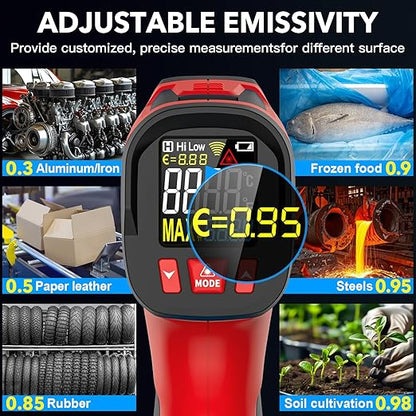 Infrared Thermometer Gun - TEMIRUP Non-Contact Digital Laser Temperature Gun with Color LCD Display for Cooking, Griddle, Engine, HVAC, IR Temp Gun with Adjustable Emissivity,-40℉~1202℉(-40℃~650℃)