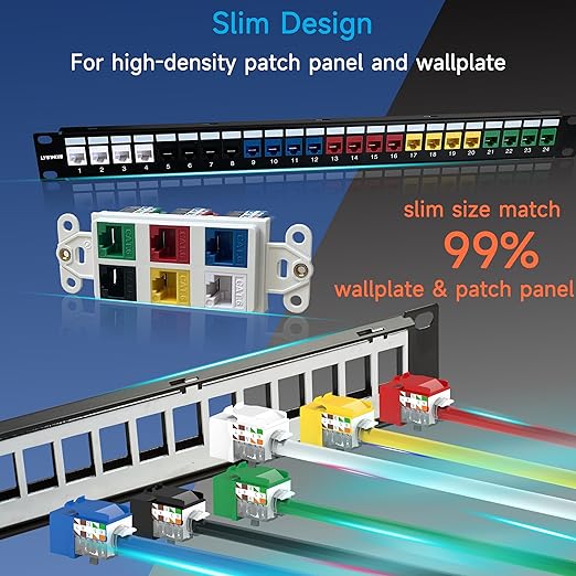 Keystone Jack Cat6 Slim (25 Pack), Keystone Jacks 90 Degree, RJ45 Keystone Jack Punch Down Red, Cat6 Jack compatiable for Network WallPlate or Patch Panels