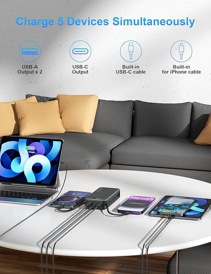 Portable Charger with Wall Plug, 20000mAh USB C Power Bank Fast Charging, External Battery Pack with Built in Cables, Digital Display, 5 Output 2 Input for iPhone Android Cell Phone Tablet