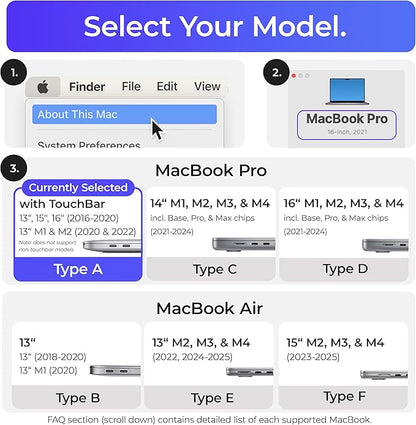 Dock for 13" 15" 16" MacBook Pro - Docking Station - Connect w/Two Thunderbolt 4 USB-C Ports - Mac Docking Station Hub for MacBook Pro 13, 15, 16 (2016-2020, 13" M1 & M2 2022) with Touch Bar