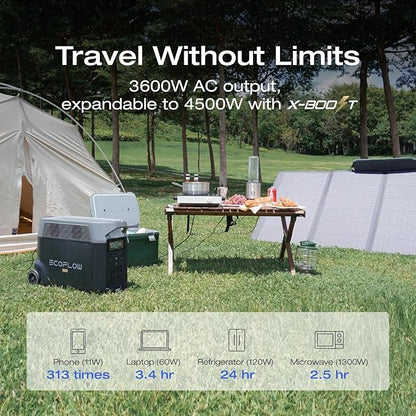 EF ECOFLOW Solar Generator 120V/3.6KWh DELTA Pro with 400W Portable Solar Panel, 23% High Efficiency, 5 AC Outlets, 3600W Portable Power Station for Home Backup Outdoors Camping RV Emergency