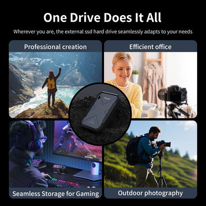 500GB Portable SSD, Up to 2050MB/s, USB 3.2 Gen2 USB-C, IP68 Water & Dust Resistant, Shockproof, External Solid State Drive for Smart TV, Cameras, iPhone 16/15, Windows, Mac and Other Devices (FP90)