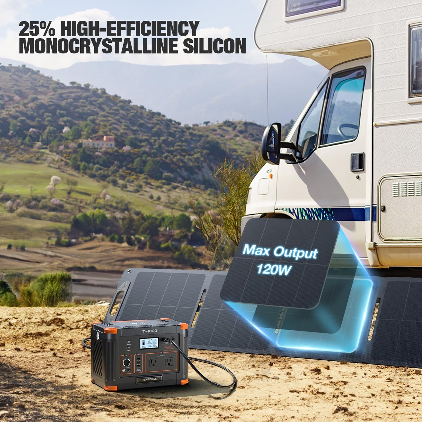 120W Portable Solar Panel for Power Station Generator, Ultra Light 5.7lbs