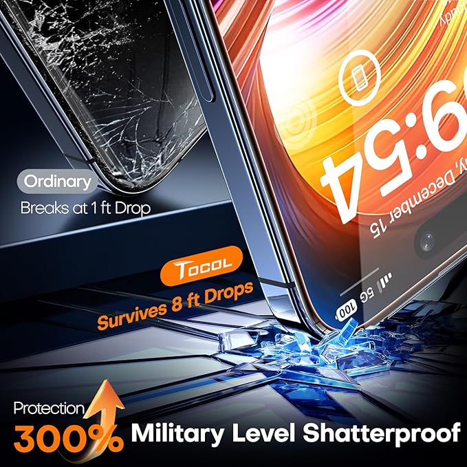 TOCOL for iPhone 14 Pro Max Privacy Screen Protector Tempered Glass Full Coverage Screen Protector Easy Installation 2 Pack