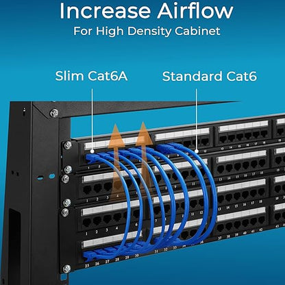 Rapink Patch Cables Cat6a 0.5ft (50 Pack) Slim, Cat6a Ethernet Patch Cable 10G Support, Snagless Cat 6 Patch Cable for Patch Panel to Switch, Flexiable Cat 6a Ethernet Cable with Gold Plated