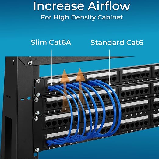 Rapink Patch Cables Cat6a 1ft (10 Pack) Slim, Cat6a Ethernet Patch Cable 10G Support, Snagless Cat 6 Patch Cable for Patch Panel to Switch, Flexiable Cat 6a Ethernet Cable with Gold Plated