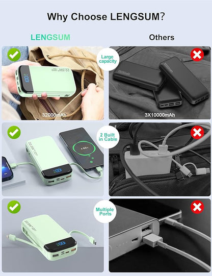 Portable Charger Power Bank 32000mAh with Built in Cables, PD3.0 USB C Fast Phone Charger, 5 Outputs LCD Display Travel Battery Pack Compatible with iPhone, Samsung All Cell Phones (Green)