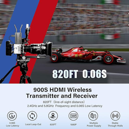 Wireless Video Transmission System, 820FT (250M) Range, 1080P Wireless HDMI Transmitter and Receiver, 2.4GHz & 5.8GHz Dual-Band Transmission 0.06S Low Latency, IR Remotecontrol & Loop-Out