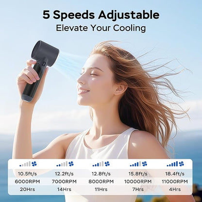 Portable Handheld Turbo Fan, 5000mAh Rechargeable Battery, Max 20Hrs Cooling, 5 Speeds Upto 11000RPM, Rotatable Design,4-IN-1 Personal Pocket Fan with Lanyard for Women Men Travel Beach Makeup Concert