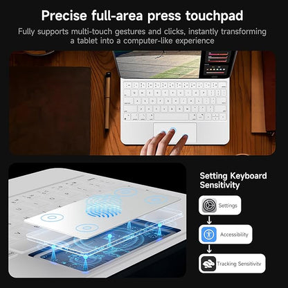 HOU Keyboard Case for iPad Pro 13 inch Case 2024 with Keyboard (M4), iPad Pro 13 inch Keyboard with Multi-Touch Trackpad, 7 Colors Backlight, Easy-Set Magnetic Stand Bluetooth Keyboard-White