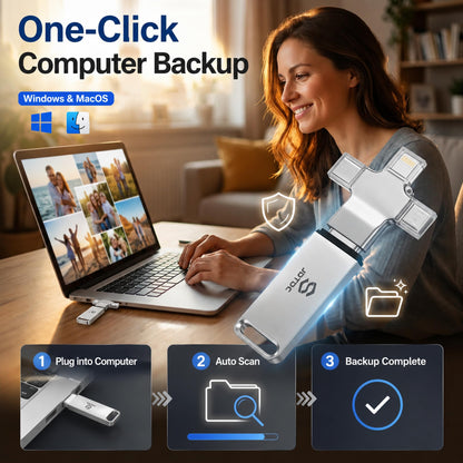 512GB Photo Stick, All in One Backup Flash Drive for iPhone Android Mac PC