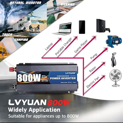 LVYUAN 800 Watt Pure Sine Wave Power Inverter 24V to 110V/120V DC to AC Converter with Dual Sockets, Dual USB Ports, LED Display for Home Outdoor RV Car Power Inverter Power Adapter