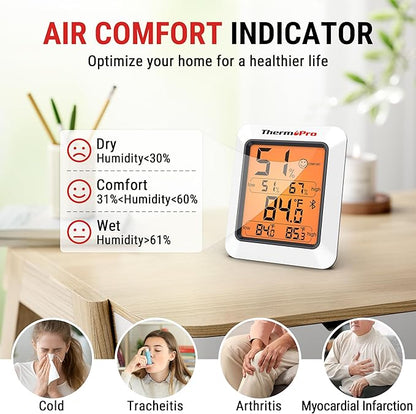 ThermoPro Hygrometer Thermometer for House TP350, Bluetooth Room Indoor Greenhouse Thermometer Monitor Up to 260FT, Backlit Humidity Meter Temperature Sensor with 2-Year Data Export