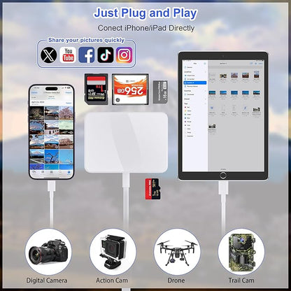 SD Card Reader for iPhone, 4 in 1 USB C and Lightning to CF/SD/MS/TF Card Adapter Memory Card Reader for Camera Adapter Trail Game Camera Viewer for iPad Macbook Plug and Play No App Required