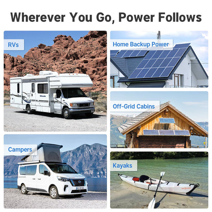 Redodo 12V 100Ah Ultra-Mini RV LiFePO4 Battery, Bluetooth Lithium Battery with Low Temp Protection, Group 22NF Size & 4000+ Deep Cycles, 100A BMS for RV Camping Trolling Motor Off Grid Use 4 Pack
