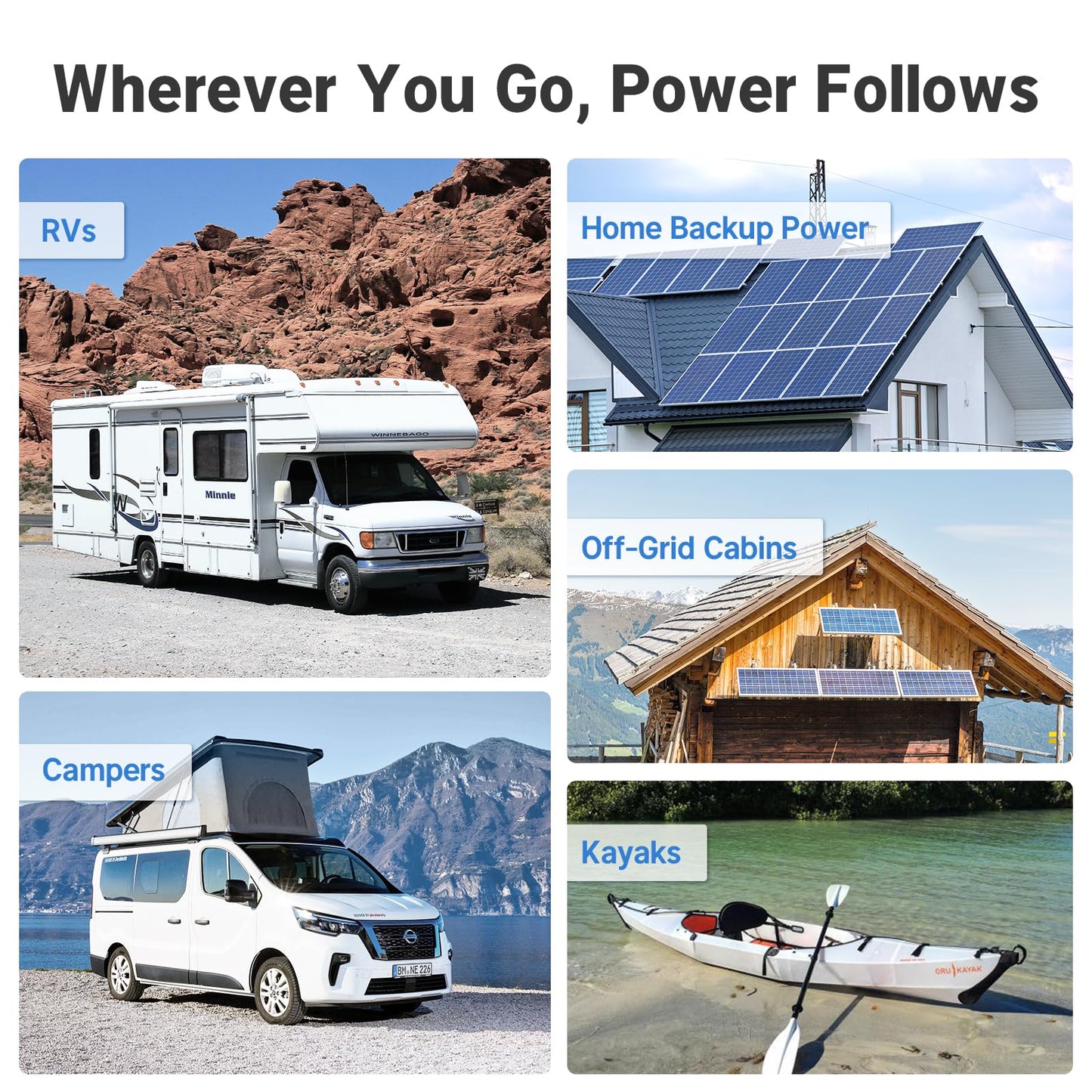 Redodo 12V 100Ah Ultra-Mini RV LiFePO4 Battery, Bluetooth Lithium Battery with Low Temp Protection, Group 22NF Size & 4000+ Deep Cycles, 100A BMS for RV Camping Trolling Motor Off Grid Use 3 Pack