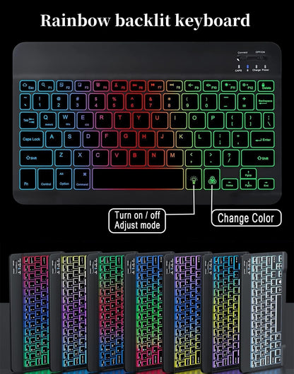 Disonbeir for iPad mini 5th Generation/iPad mini 4 Keyboard Case with Mouse and Rainbow Backlit Detachable Bluetooth Keyboard Cover,Light Llue