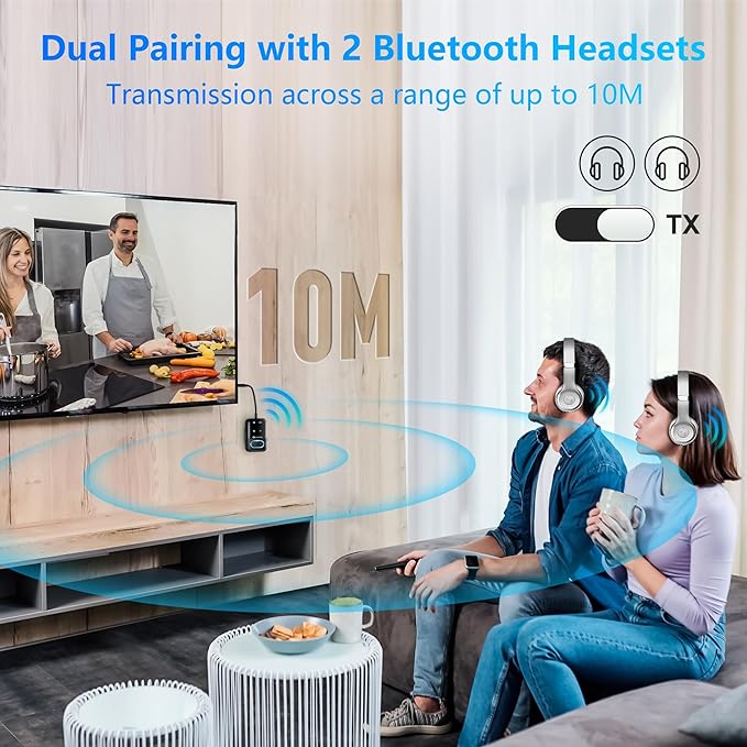 SONRU Bluetooth 5.3 Transmitter Adapter for Airplane 2-in-1 Wireless Bluetooth Audio Transmitter Receiver for 3.5mm Aux Jacks on Flight/TV/Gym Equipment, for up to 2 Wireless Headphones, Cell Phones